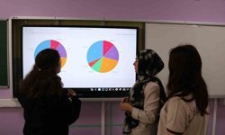 Lise öğrencileri 50 yıllık şarkı sözlerini kodla analiz etti: 'Türkçe müzik toplumu ana kilitliyor'