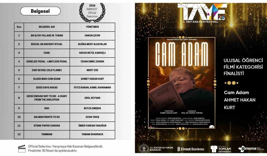 KBÜ'lü öğrenciler 'Cam Adam' belgeseliyle çifte final elde etti